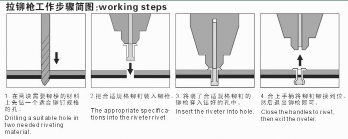 拉鉚槍使用步驟圖.png