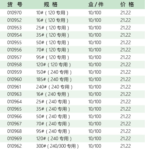 五金工具招商加盟