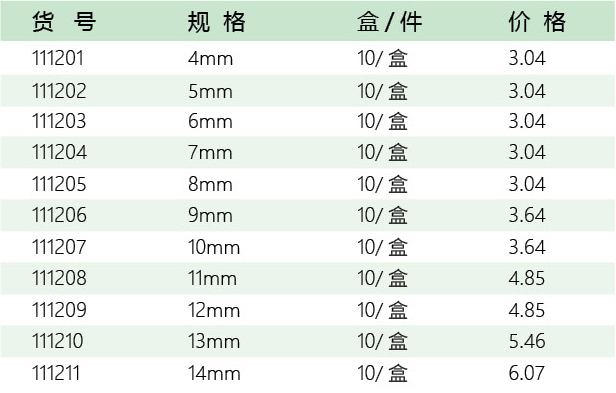 五金工具代工