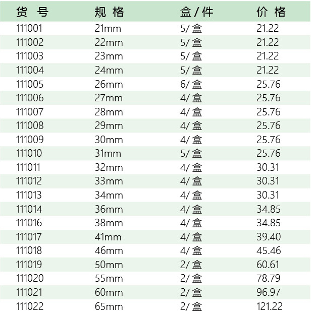 五金工具招商