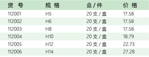 五金工具加盟