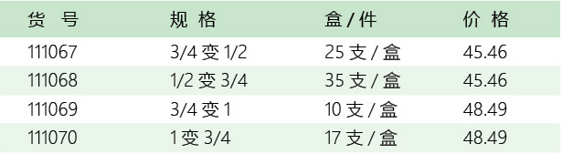 五金工具招商