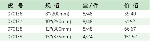 五金工具代工