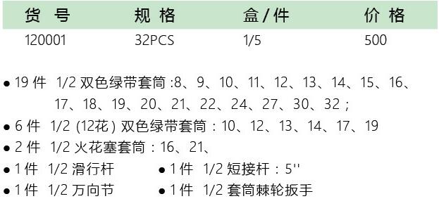 五金代理招商