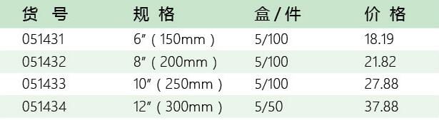 五金工具招商