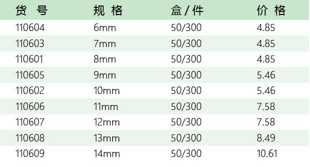 五金工具招商