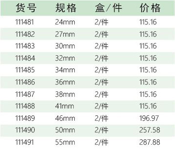 五金品牌招商